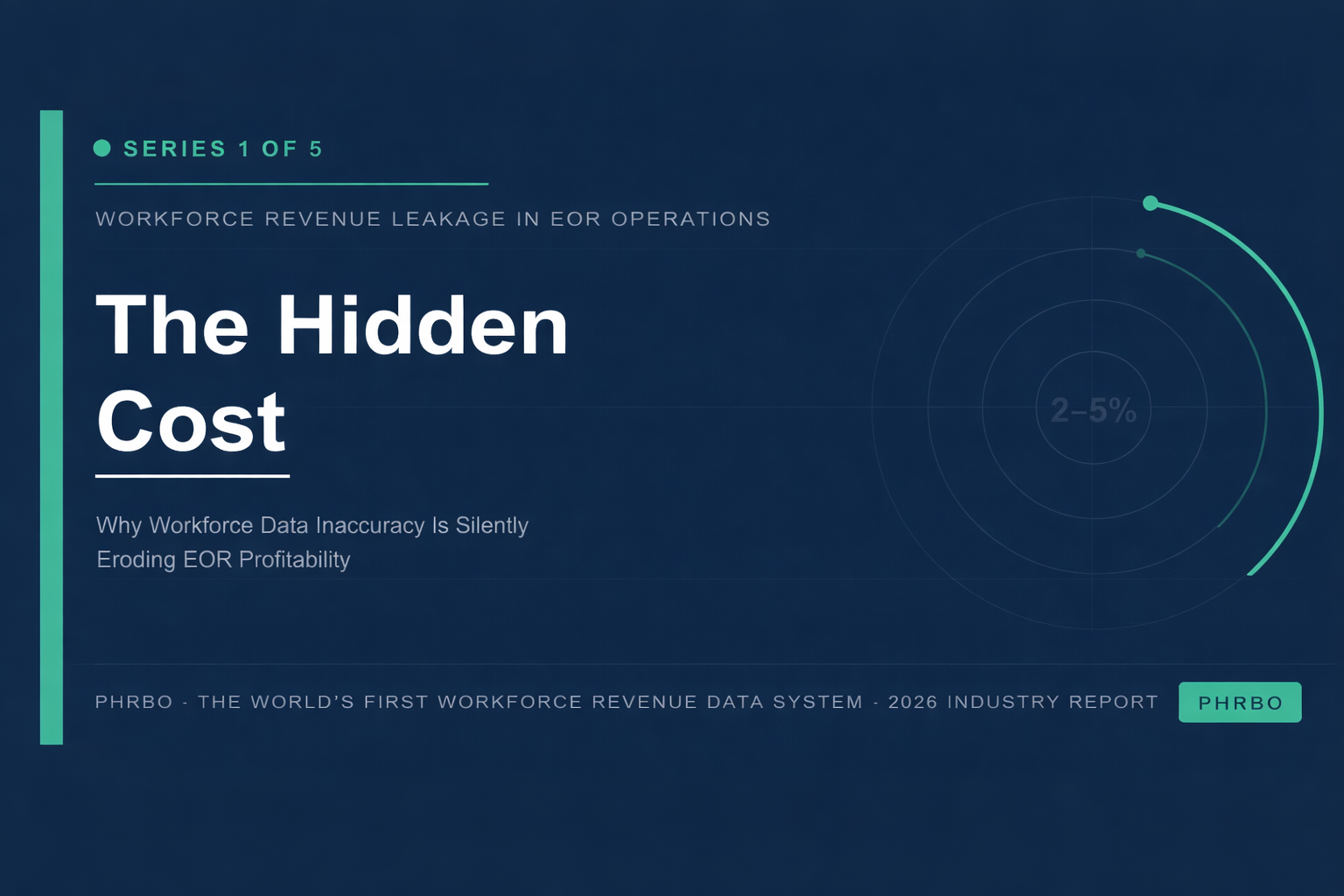 The Hidden Cost – Why Workforce Data Inaccuracy Is Silently Eroding EOR Profitability