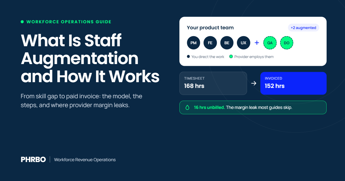 What Is Staff Augmentation and How Does It Work?