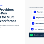 EOR Pay Structure Configuration: A 5-Layer Guide