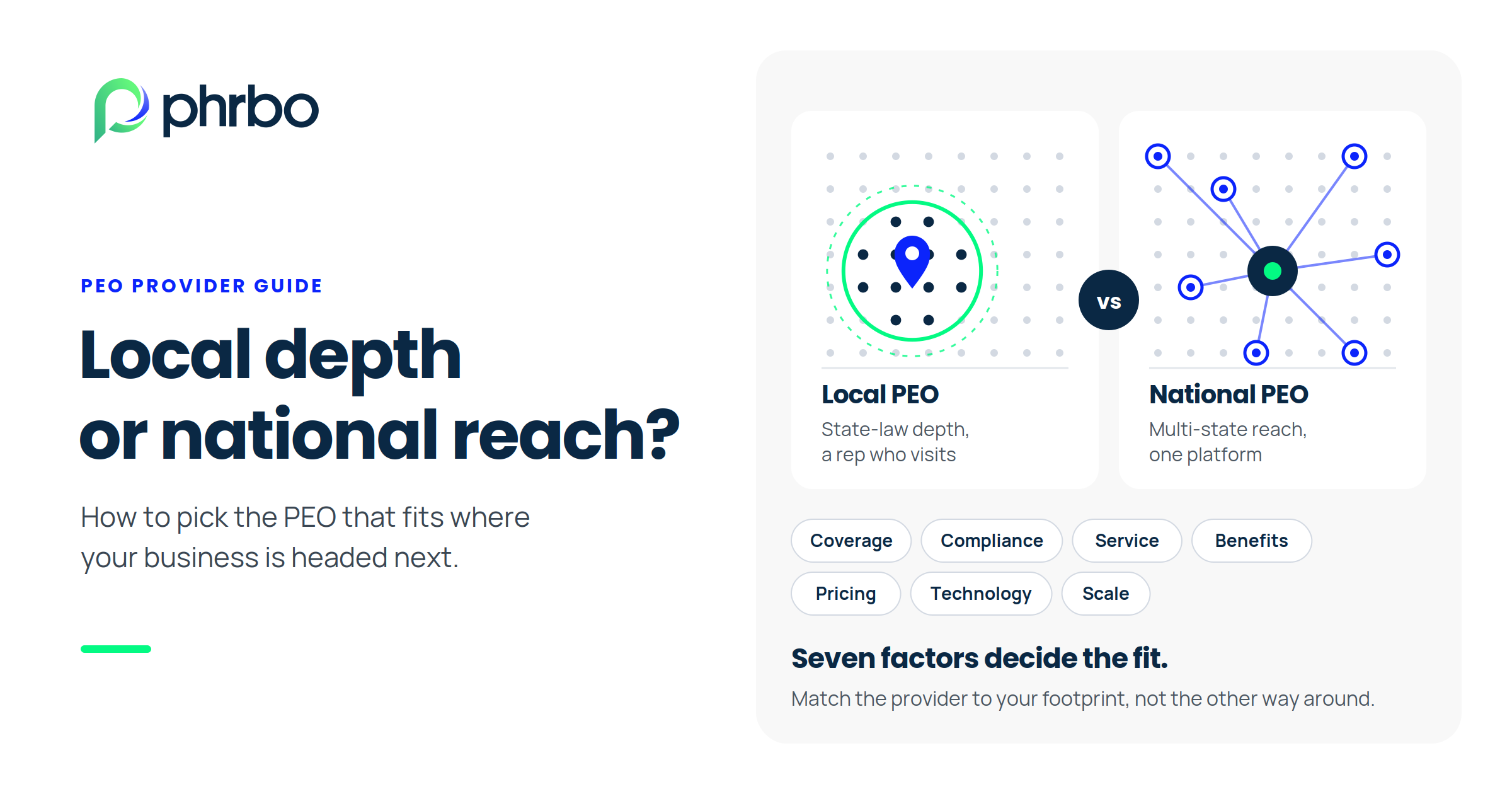 Local vs National PEO: How to Choose the Right Provider for Your Business