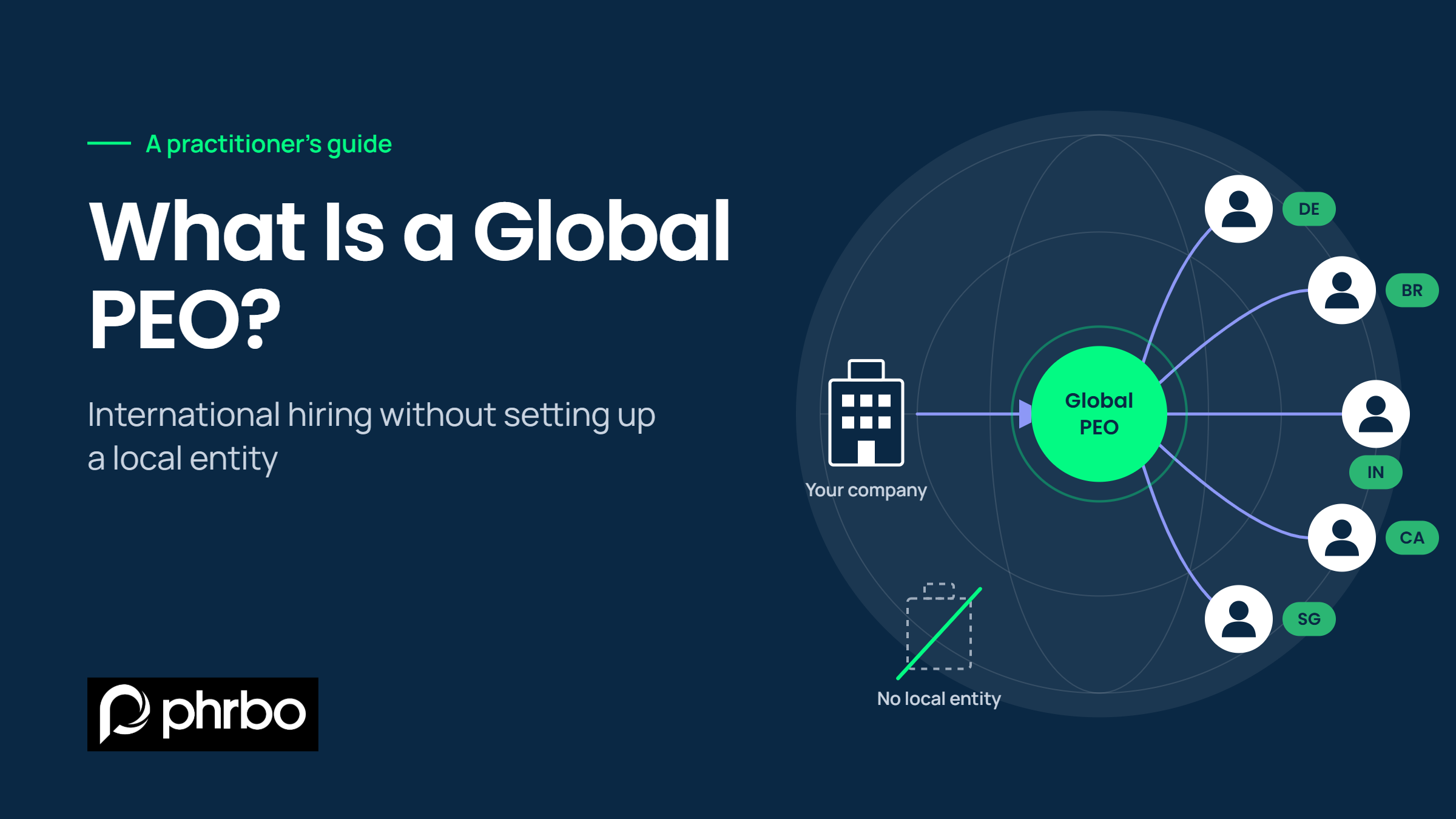 What Is a Global PEO? A Practitioner’s Guide to International Hiring Without an Entity